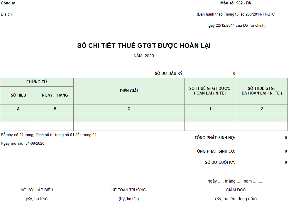 M U S Chi Ti T Thu Gtgt C Ho N L I Ngo I T Theo Tt